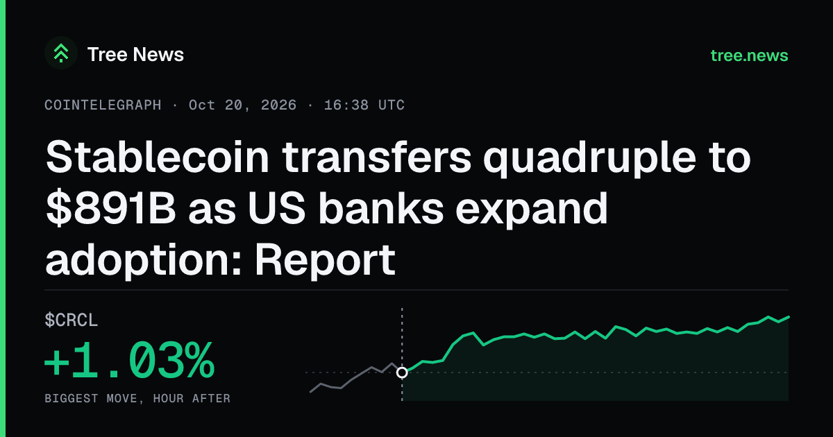 Stablecoin transfers quadruple to $891B as US banks expand adoption ...